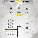 Rift Rivals é o novo torneio de League of Legends